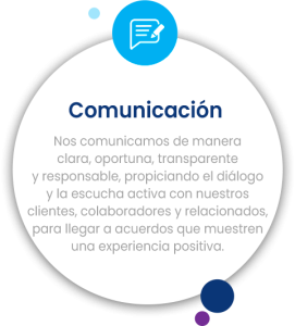 Comunicacion Comunicacion | valor
