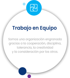Trabajo en equipo Trabajo en equipo | valor