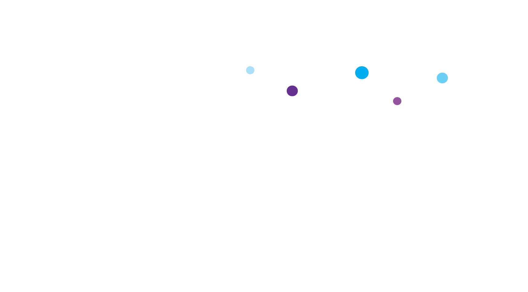 manapro peru asesores de tecnología